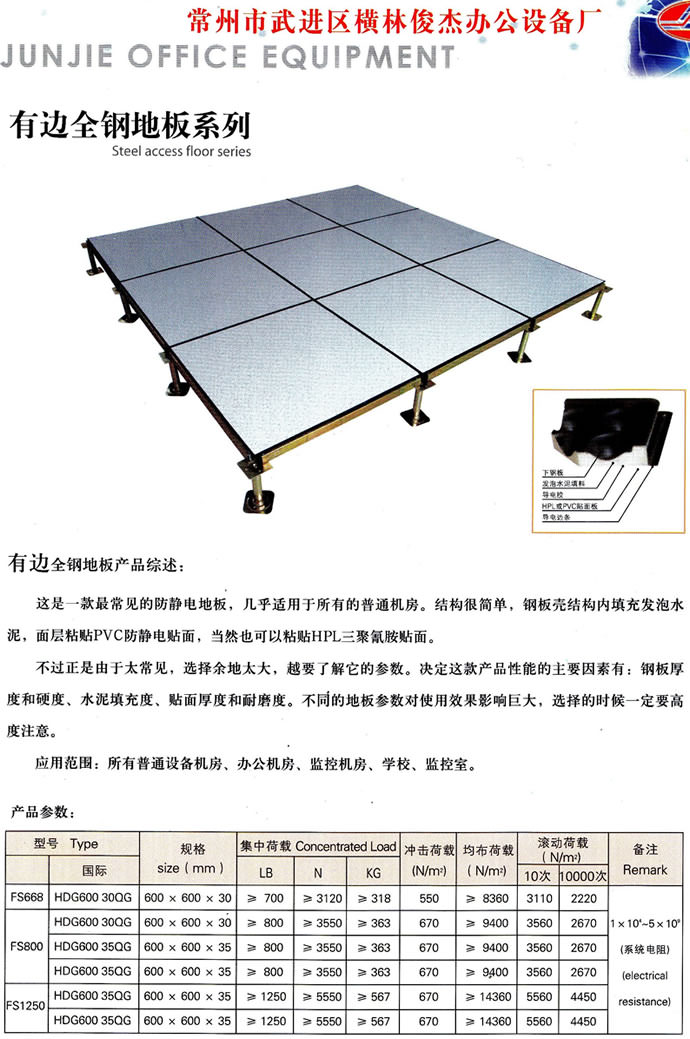 俊杰靜電地板