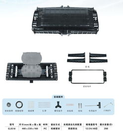 臥式四進(jìn)四出光纜接頭盒 接續(xù)盒 生產(chǎn)供應(yīng)商廠家 今日行情價(jià)格走勢(shì) 報(bào)價(jià) 慈溪市永恒通信設(shè)備廠 生產(chǎn)供應(yīng)商廠家 今日行情價(jià)格走勢(shì) 報(bào)價(jià) 慈溪市永恒通信設(shè)備廠
